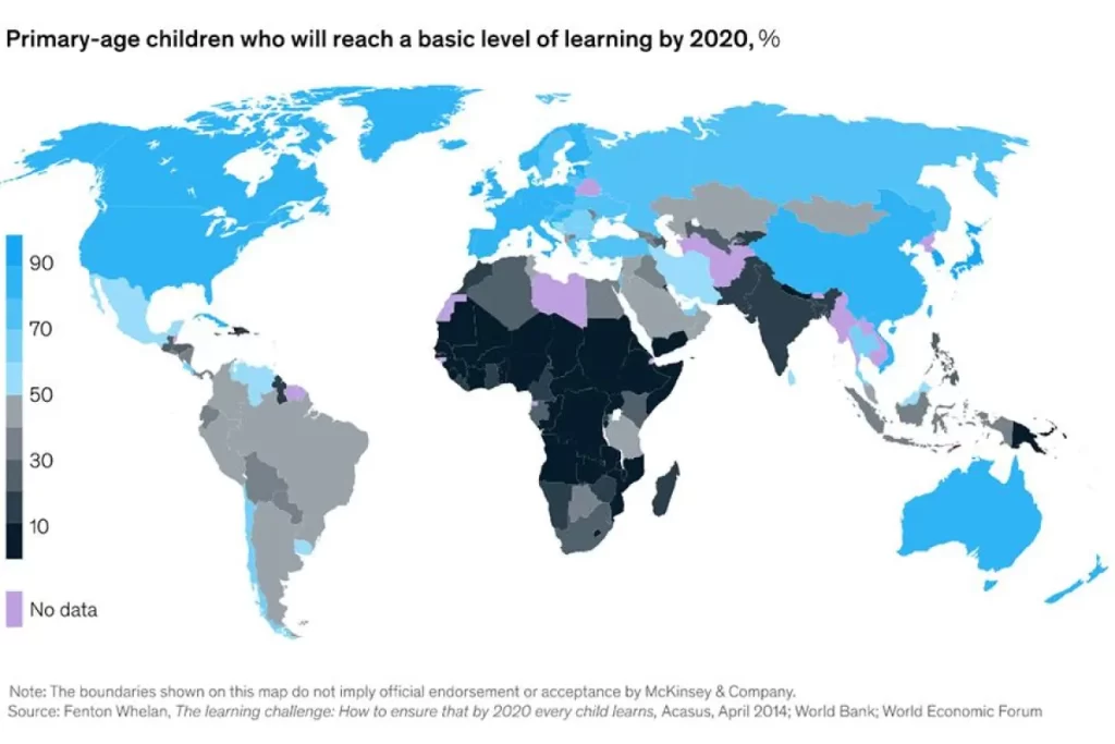 McKinsey: Bold initiatives to improve education in the Middle East